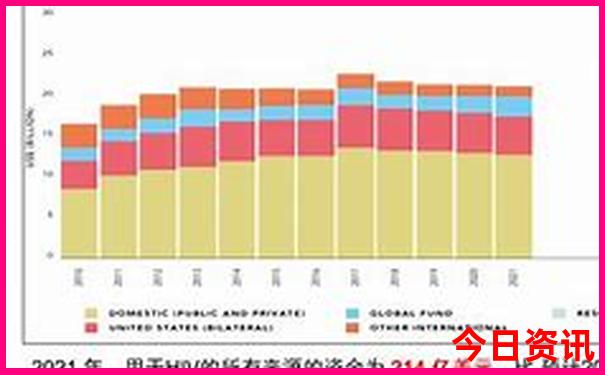 井冈山夜晚去哪里玩